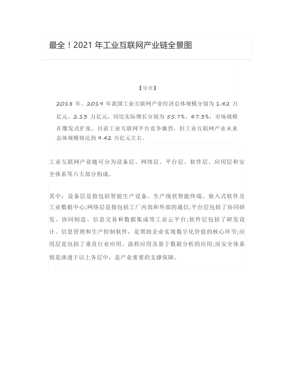 最全!2021年工业互联网产业链全景图_第1页