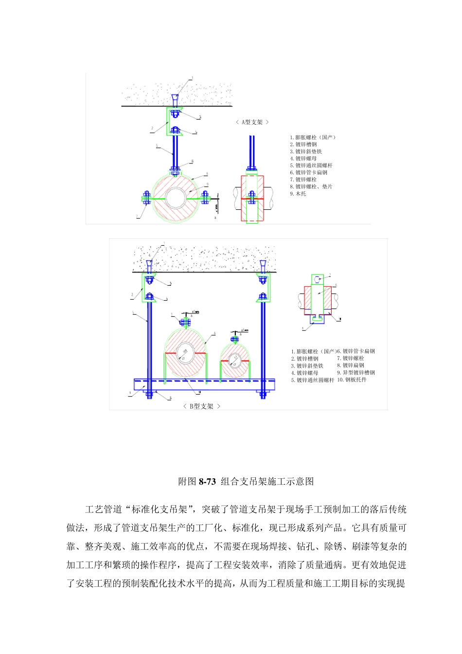 机电工程新工艺 新材料和新技术应用_第2页