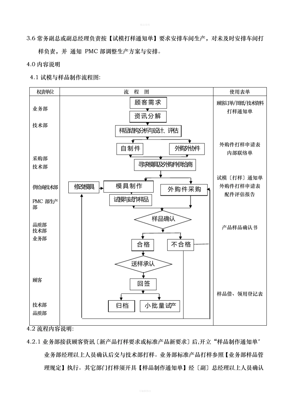 样品管理制度_第3页