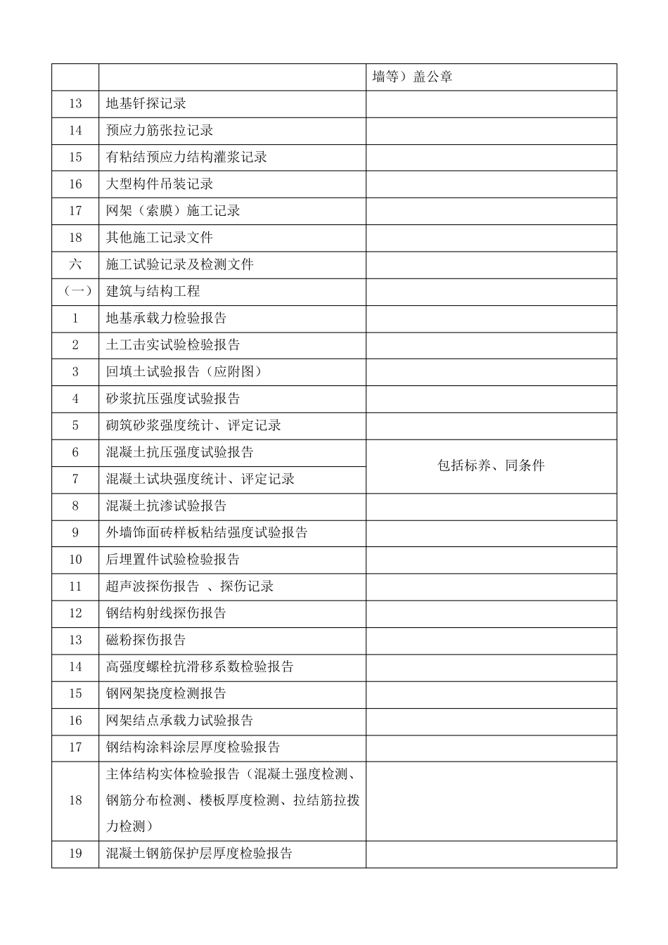 档案馆交档资料交底_第3页
