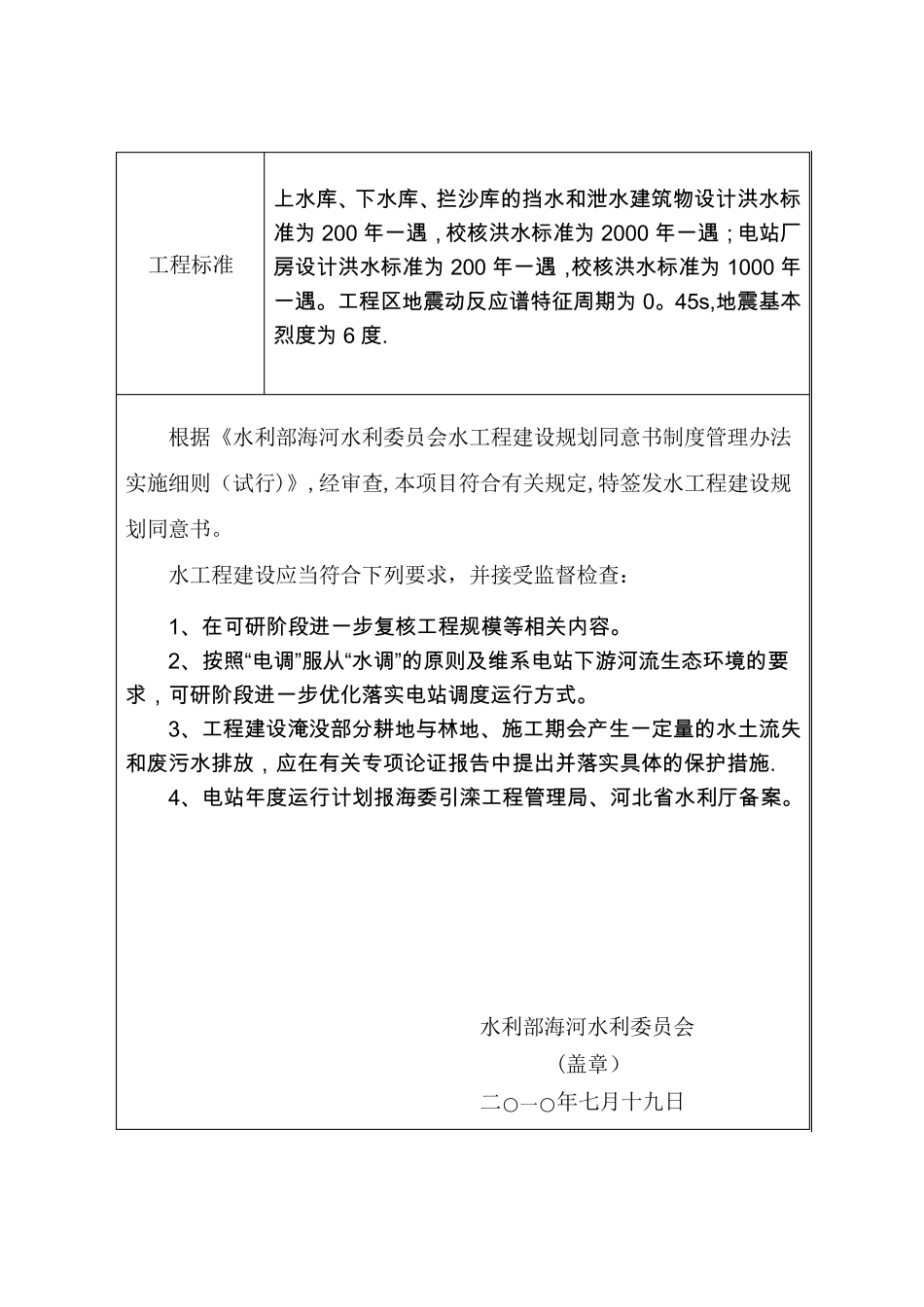 河北丰宁抽水蓄能电站工程规划同意书【范本模板】_第3页