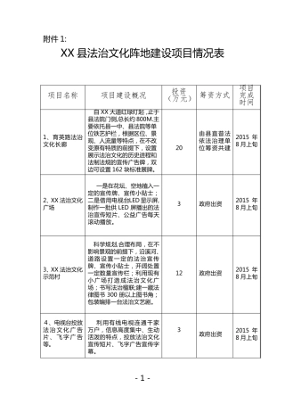 法治文化阵地建设方案