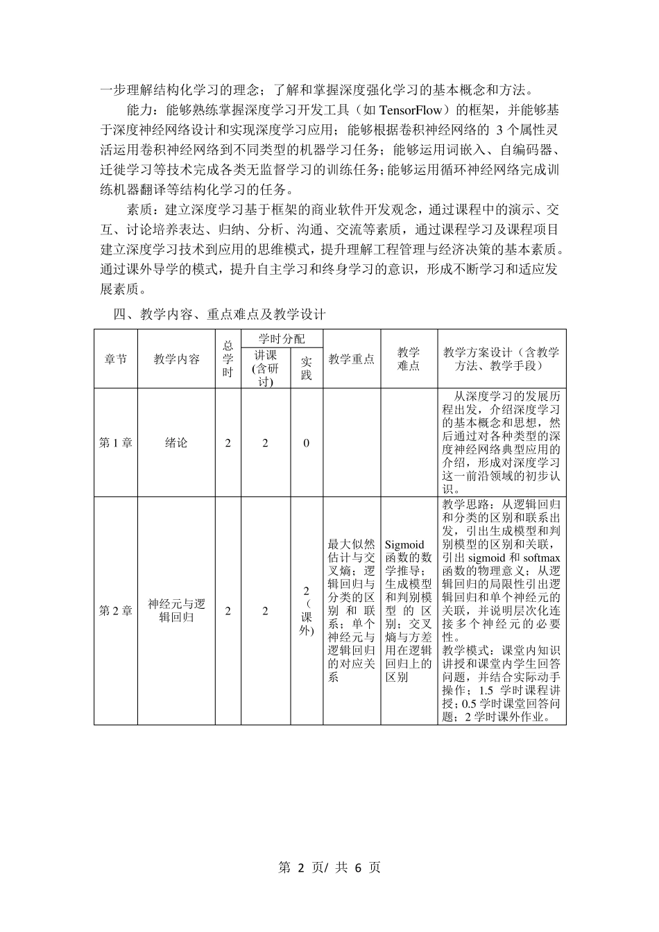 深度学习   教学大纲_第2页