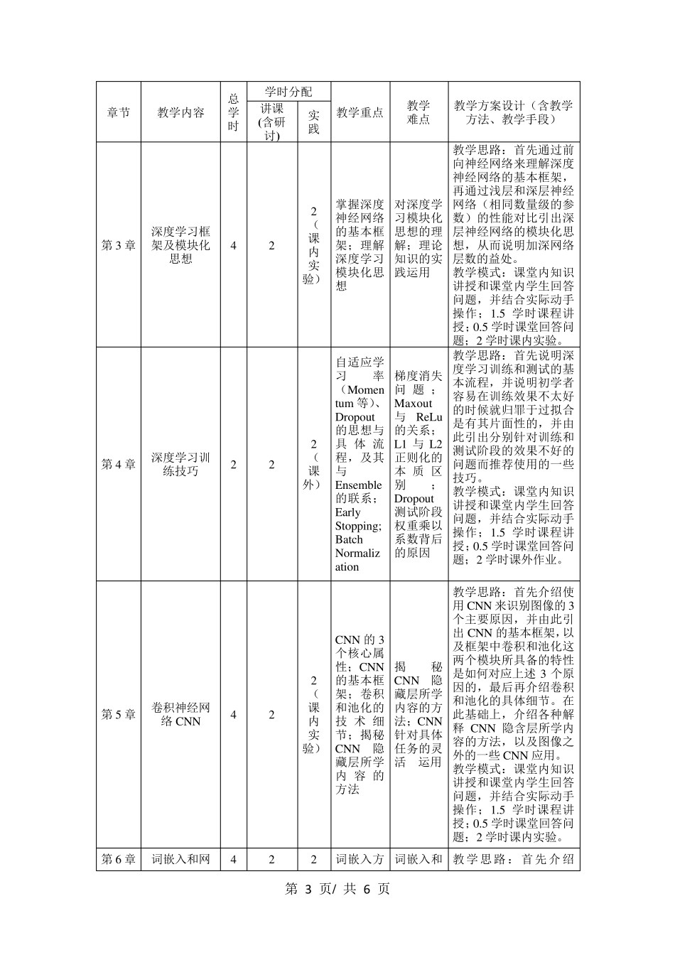 深度学习   教学大纲_第3页