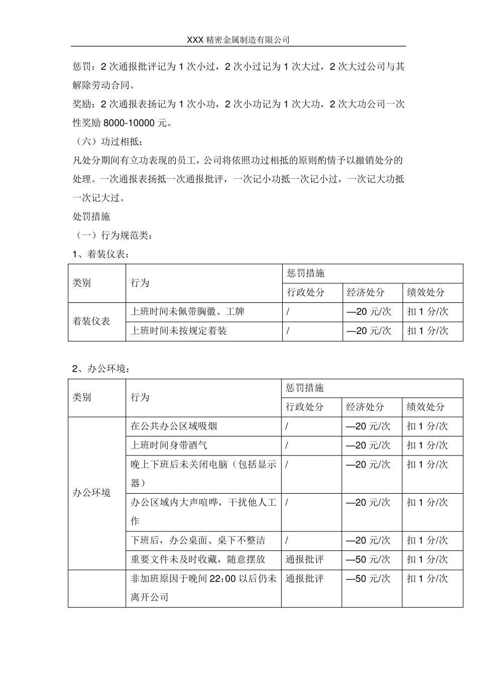 激励奖惩机制_第2页