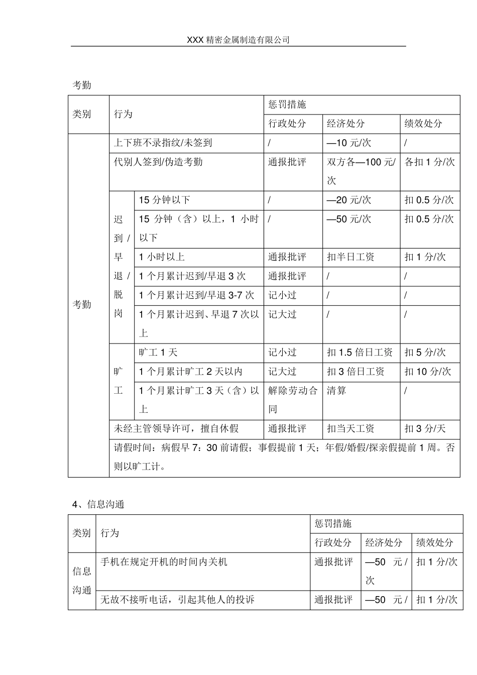 激励奖惩机制_第3页