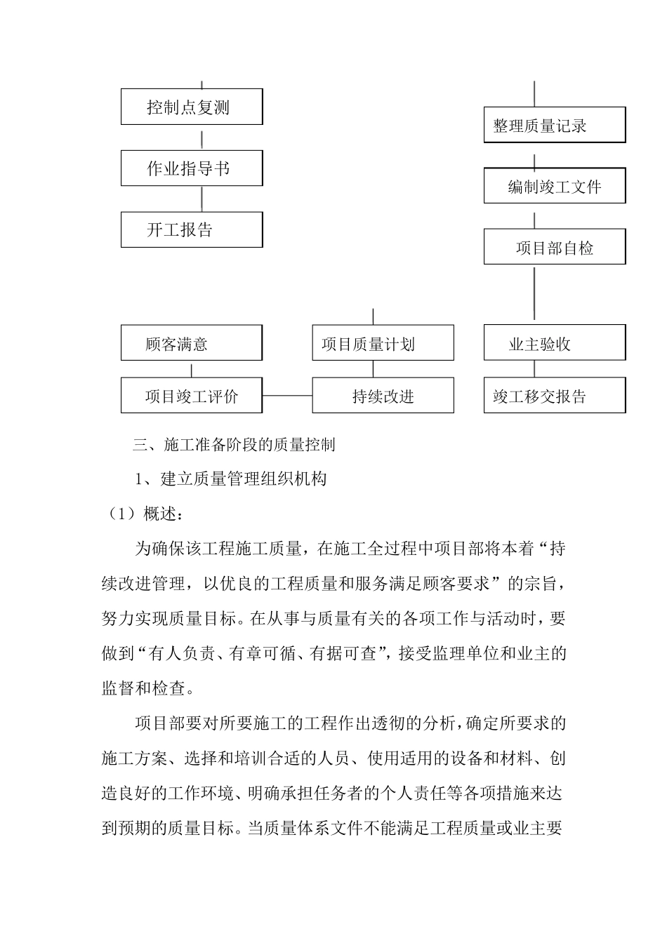 煤矿施工质量控制与质量保证措施_第3页