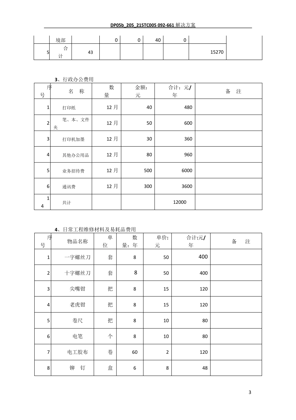 物业管理成本测算表_第3页