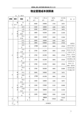 物业管理成本测算表