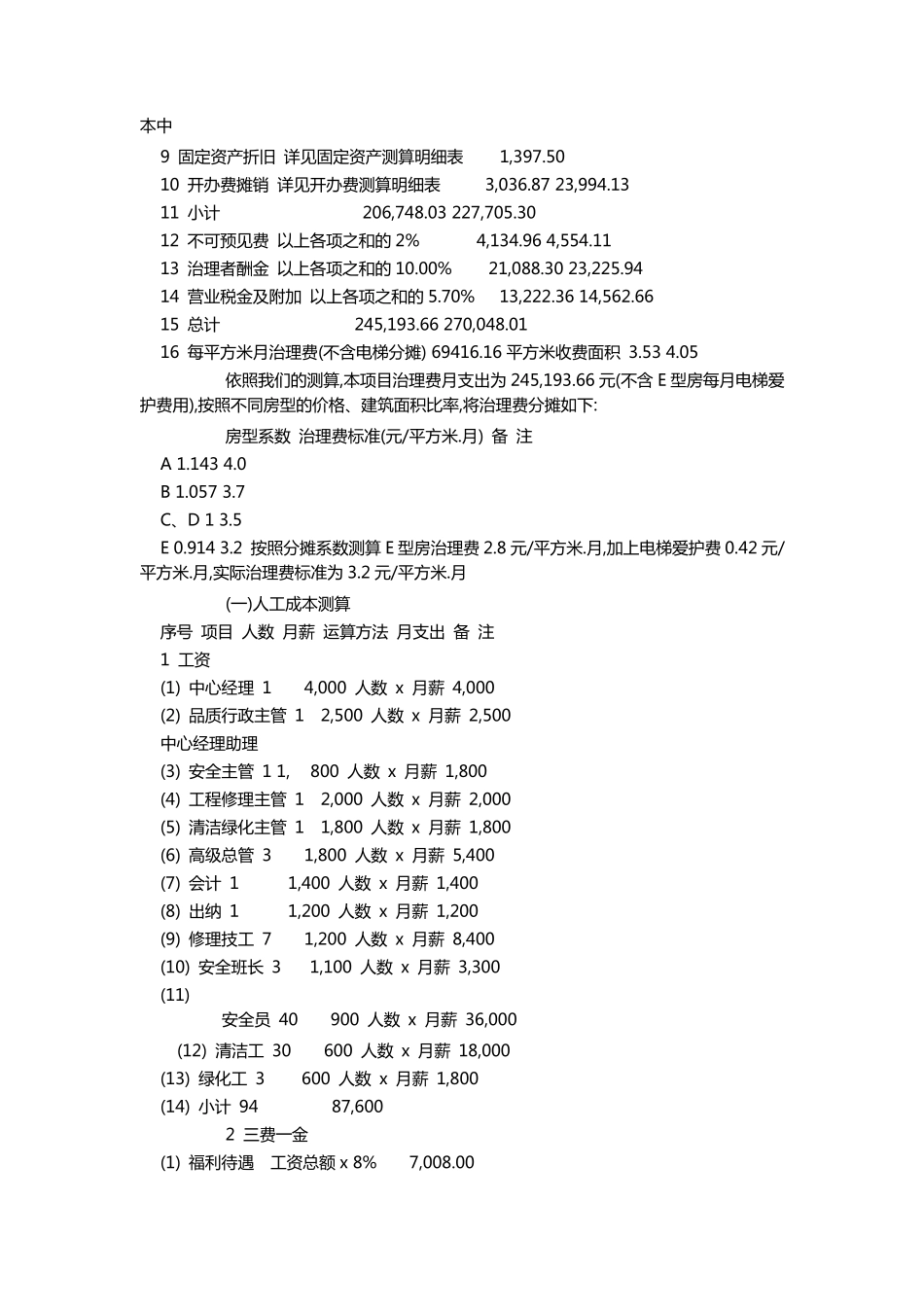 物业管理费用测算_第3页