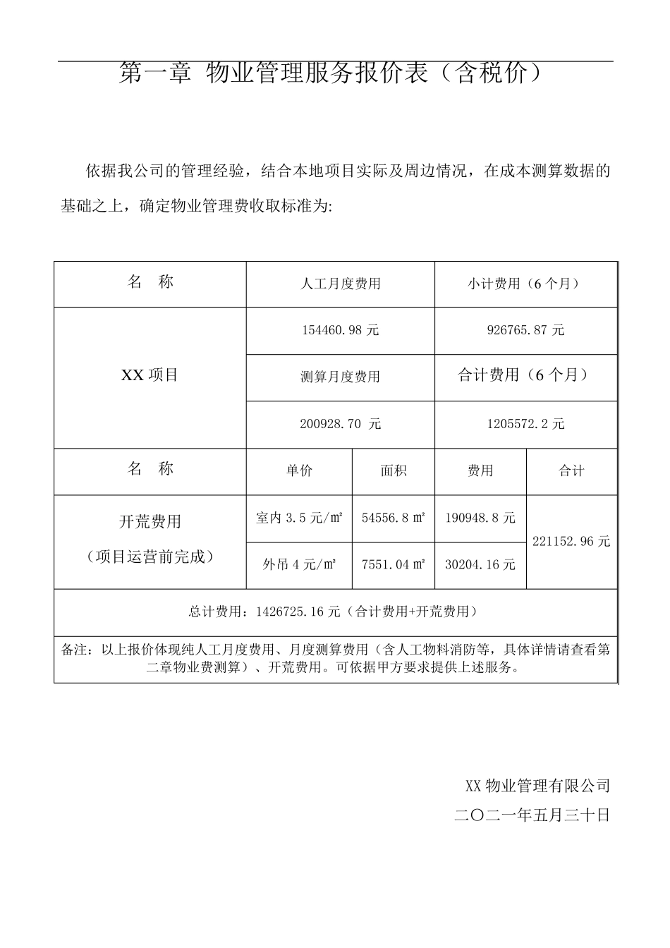 物业费用测算_第3页