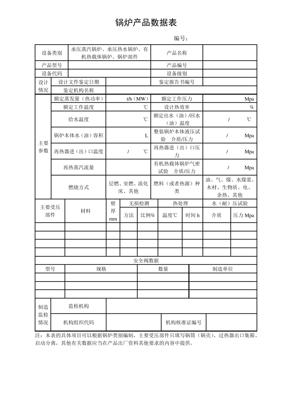 特种设备产品数据表_第2页