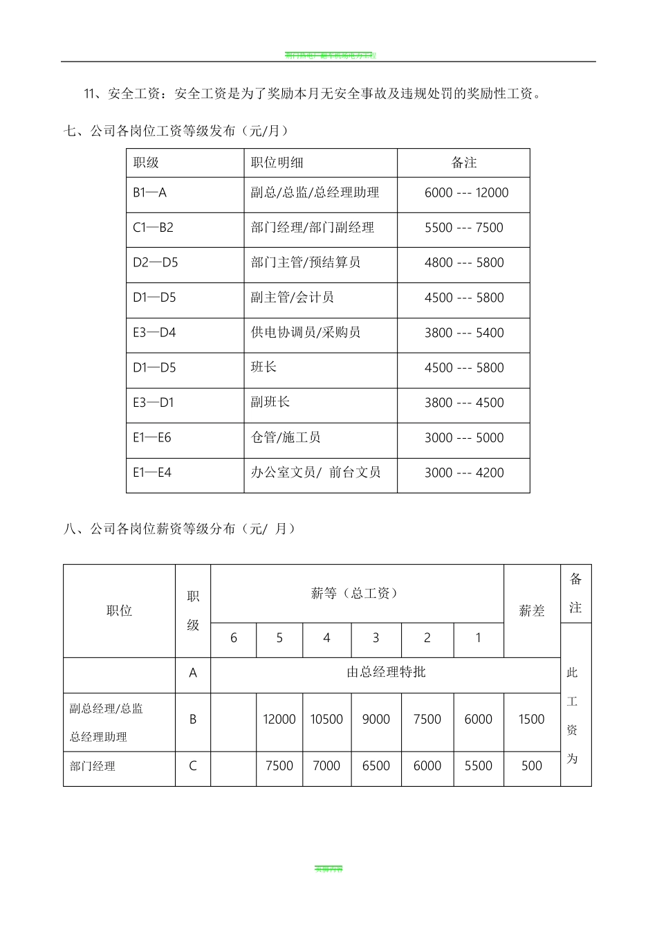 电力施工行业薪酬管理制度_第3页