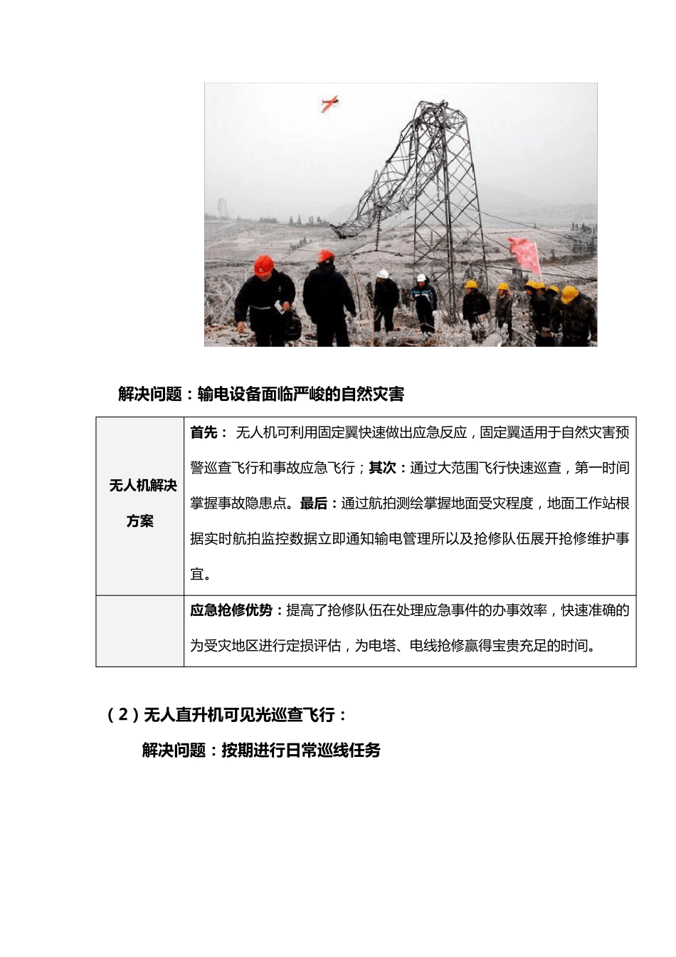 电力行业无人机巡检的应用_第3页