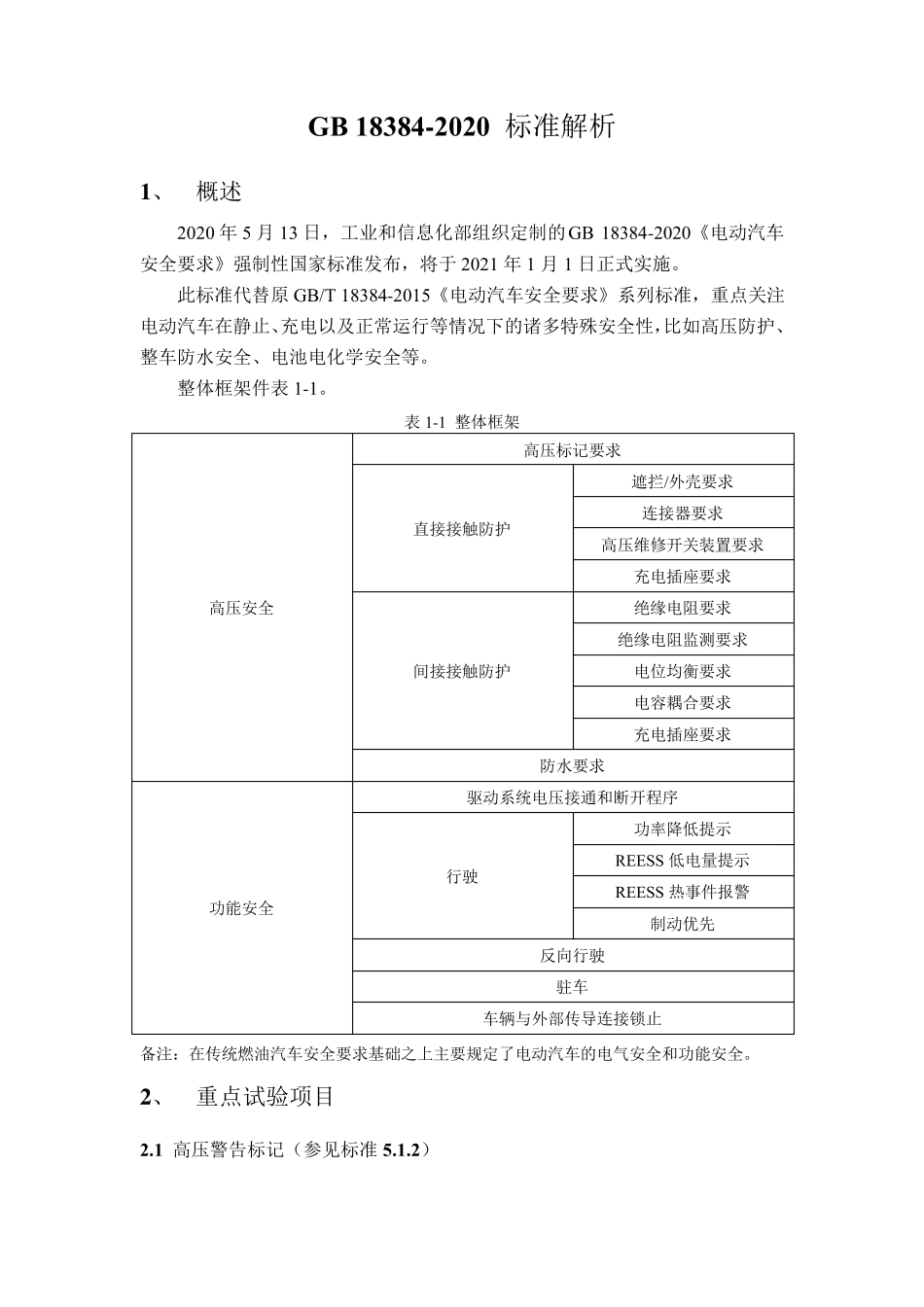 电动汽车安全要求(GB18384)-标准解析_第1页