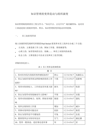 知识管理的变革促动与组织演变
