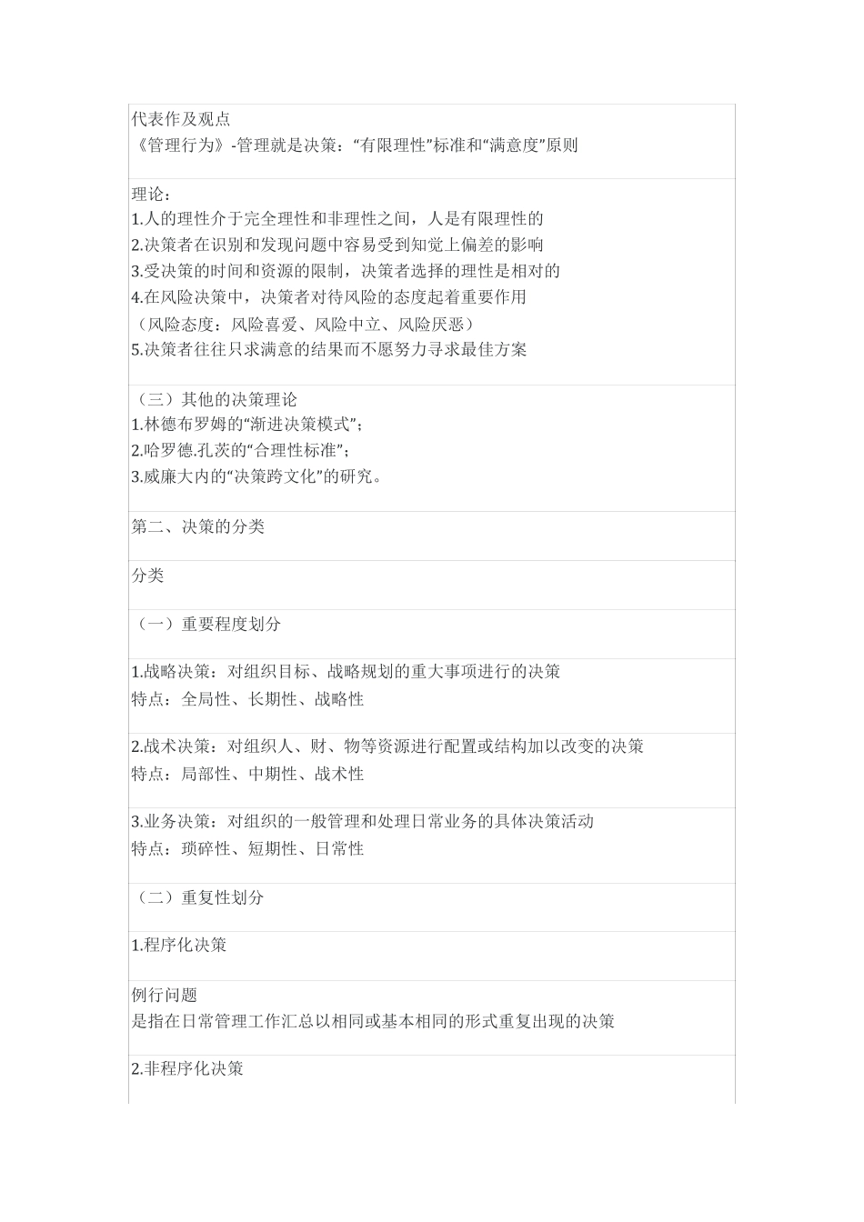 管理学决策与决策方法_第2页