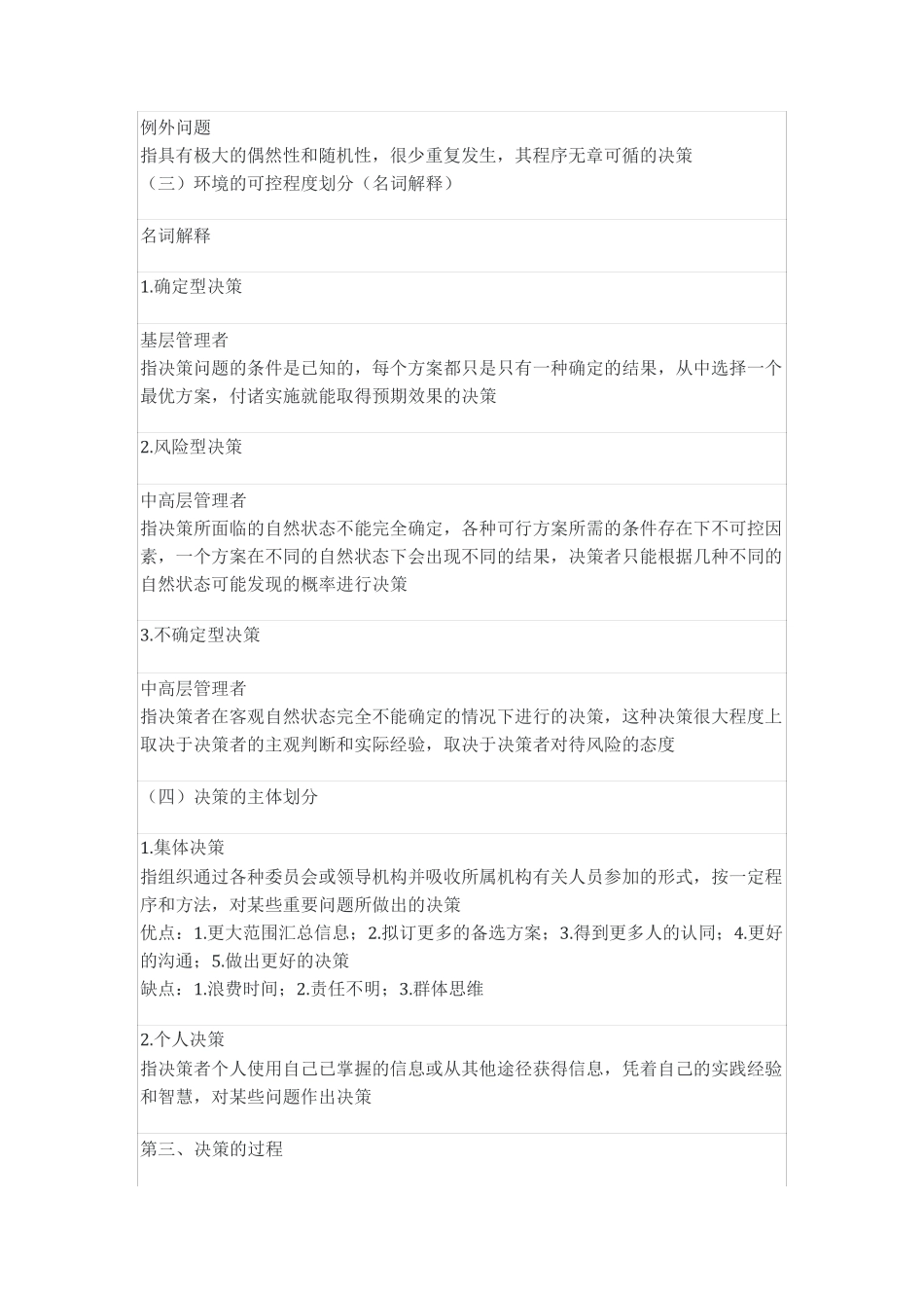 管理学决策与决策方法_第3页