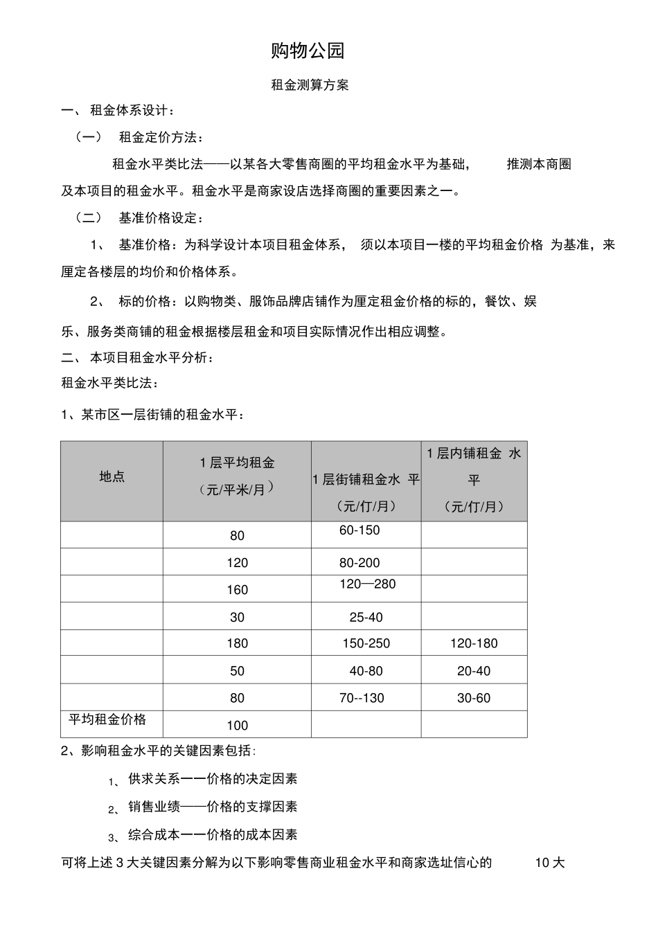 综合体租金测算方案_第1页
