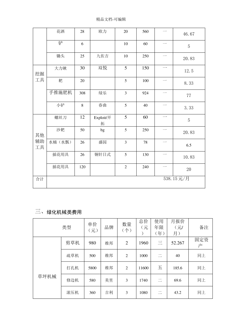 绿化费用测算_第2页