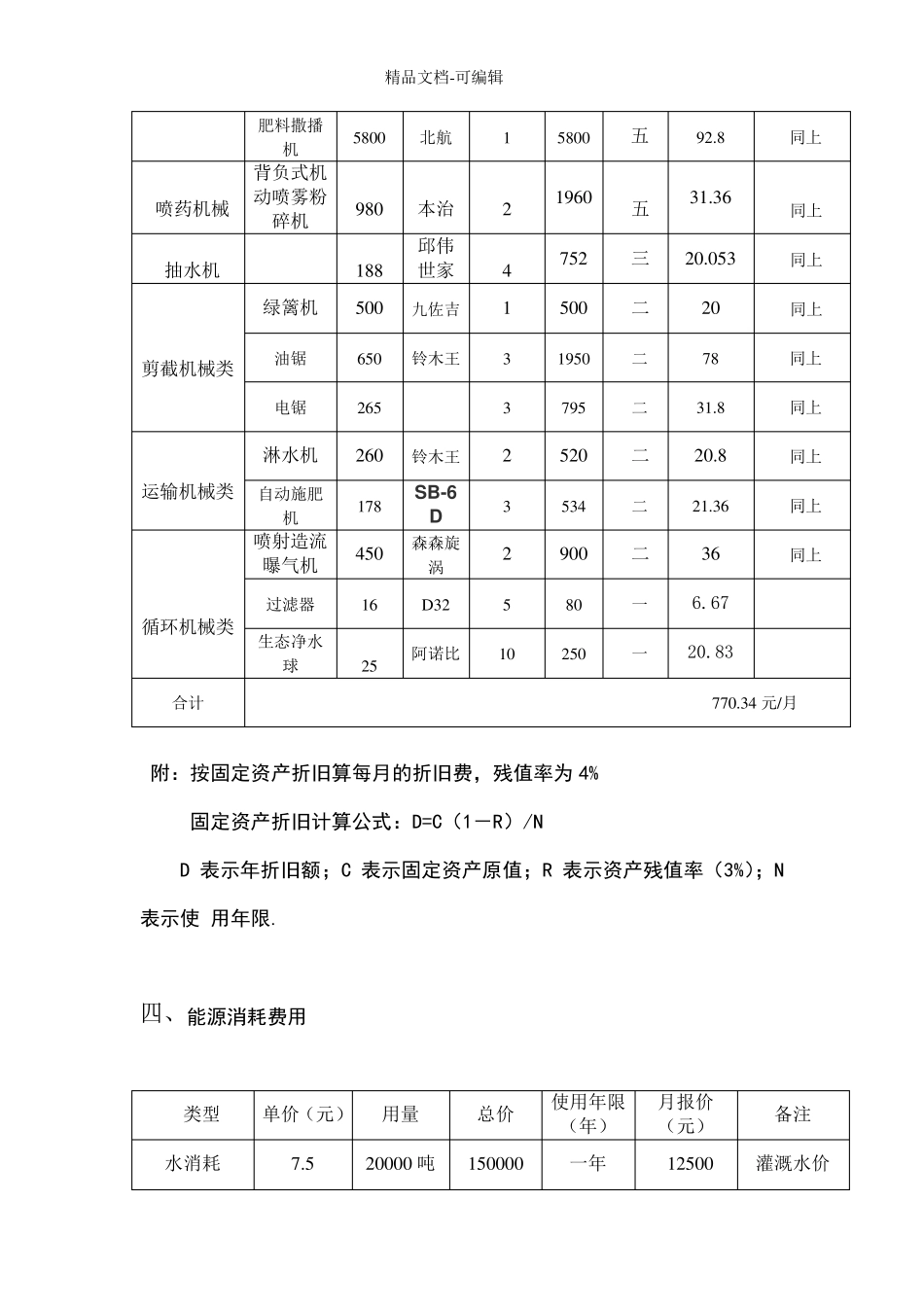 绿化费用测算_第3页