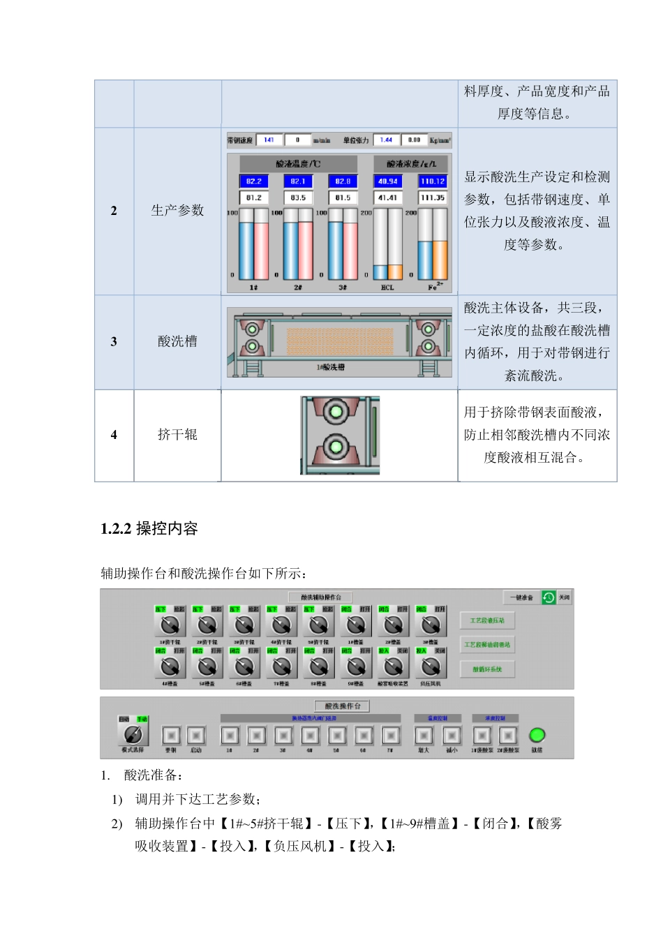 酸洗模拟操作手册_第2页