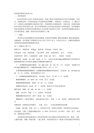 铝表面阳极氧化处理方法