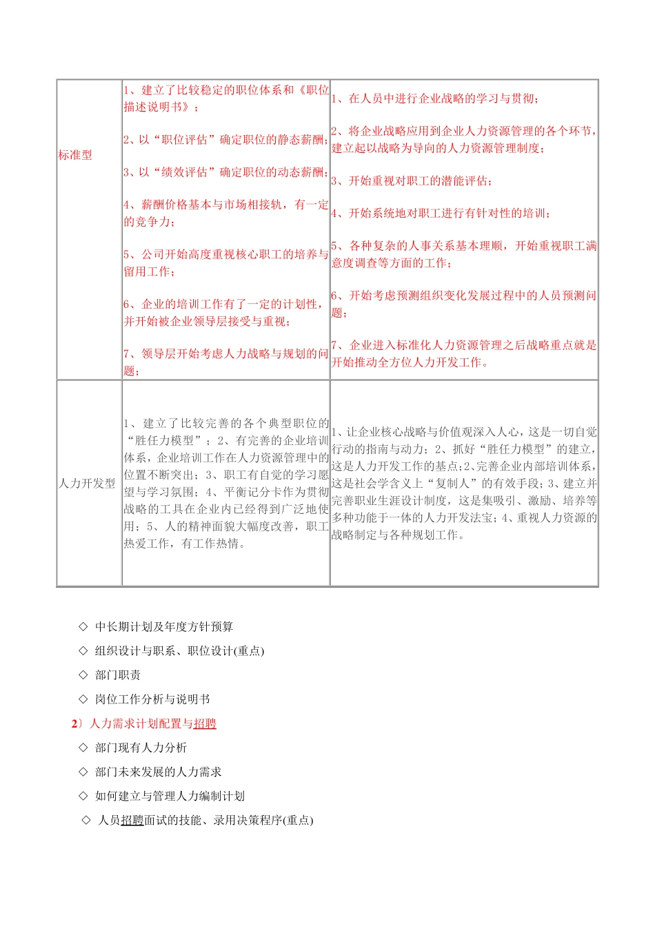 非人力资源经理的人力资源管理_第3页