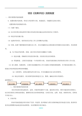 项目成果推广方案、效果评估流程制度