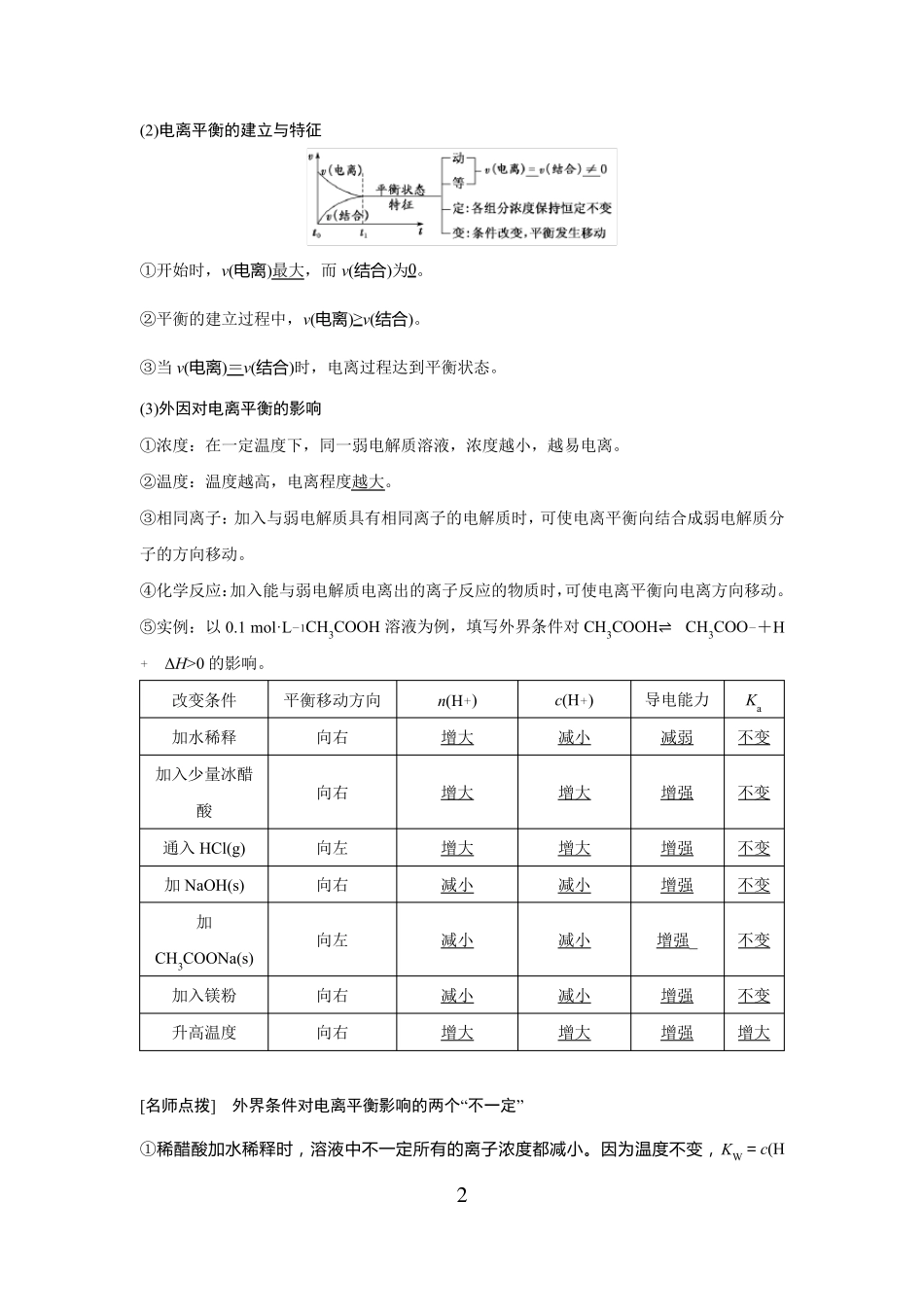 高中化学  弱电解质的电离平衡_第2页