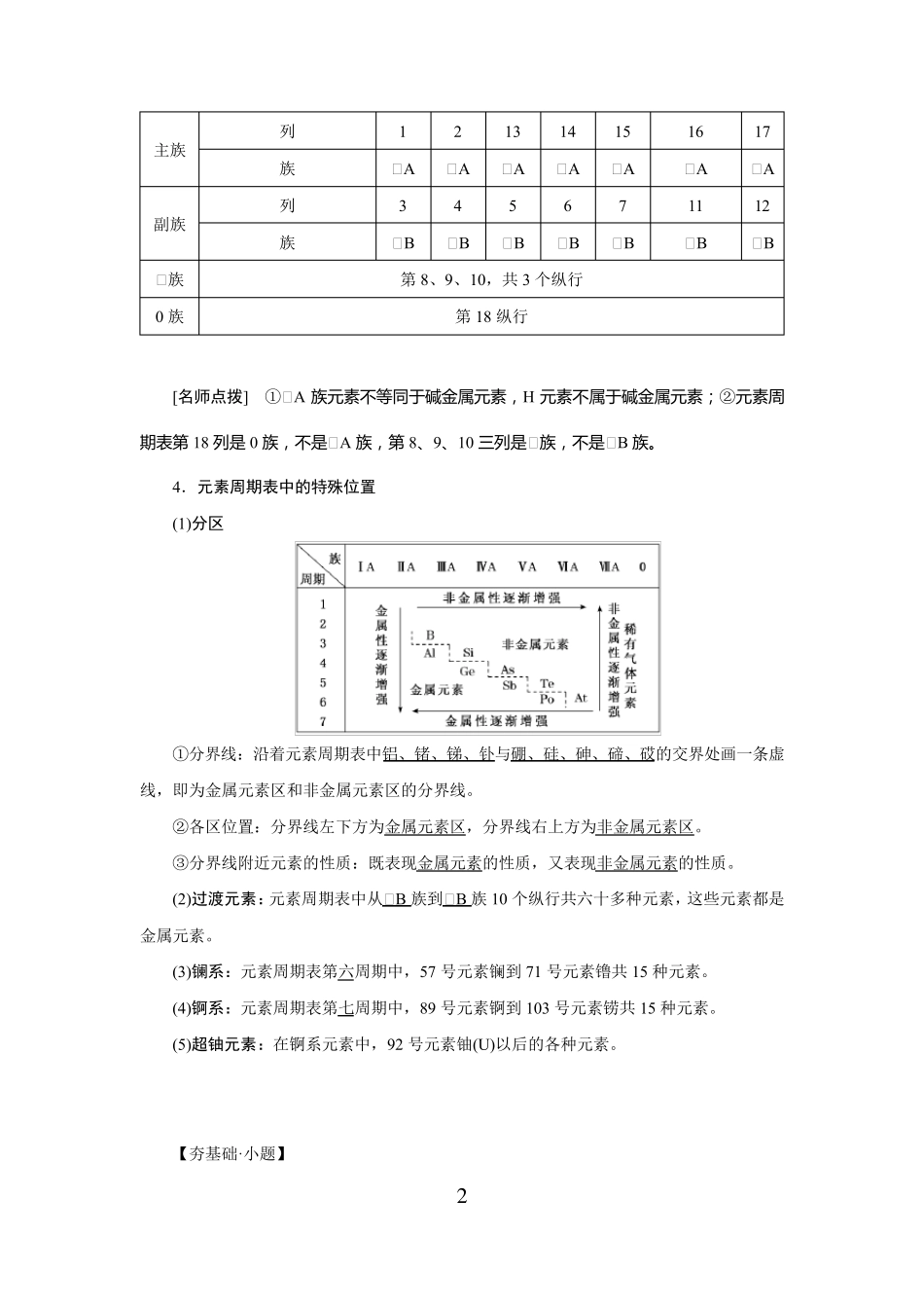 高中化学 元素周期表 元素周期律_第2页
