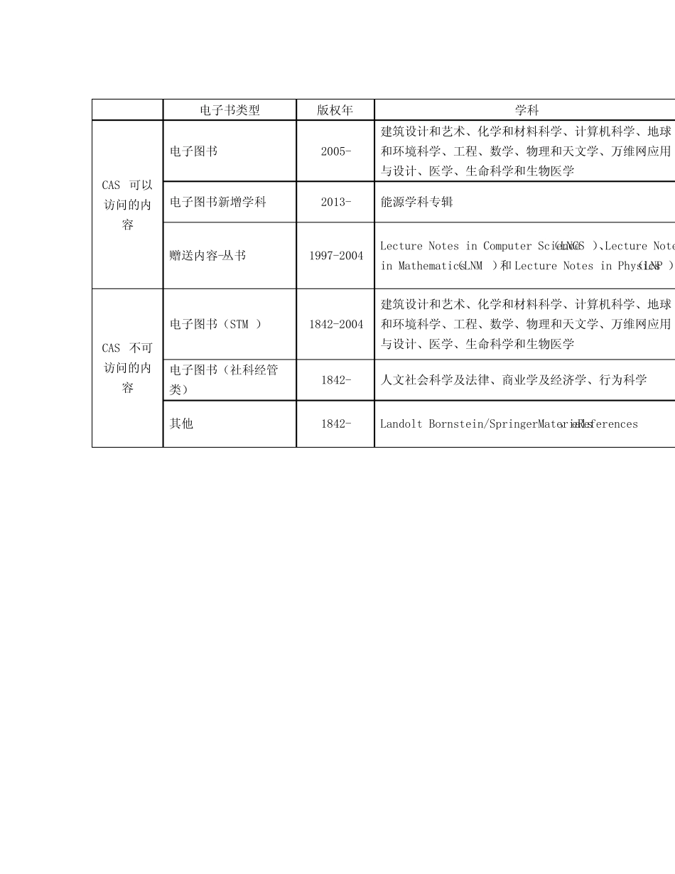 整理电子课本下载_电子书类型_第2页