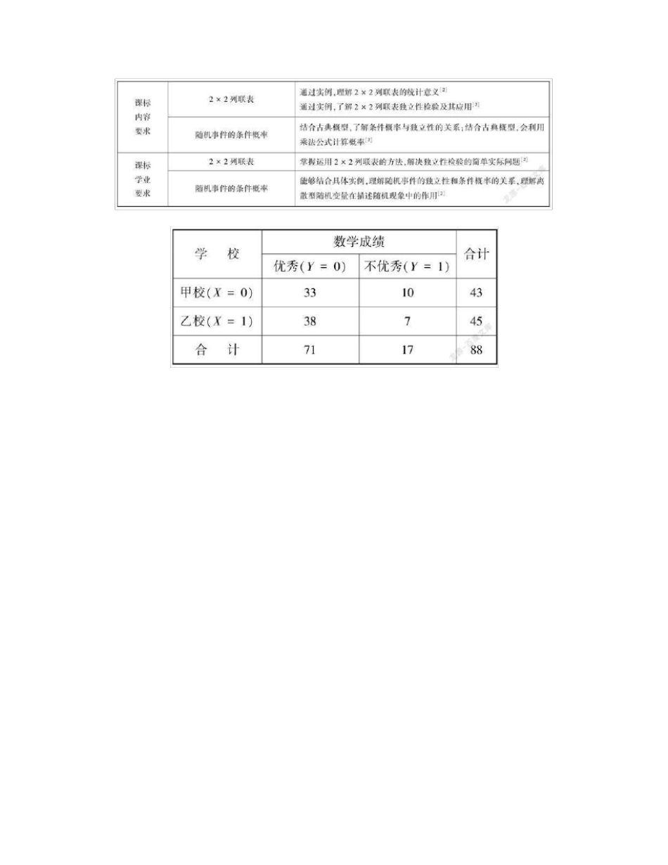 数学新高考改革“考教衔接”的衔接方式探讨_第2页