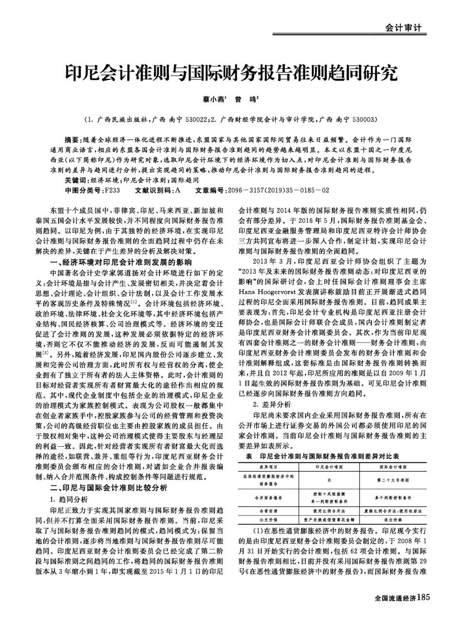 印尼会计准则与国际财务报告准则趋同研究_第1页