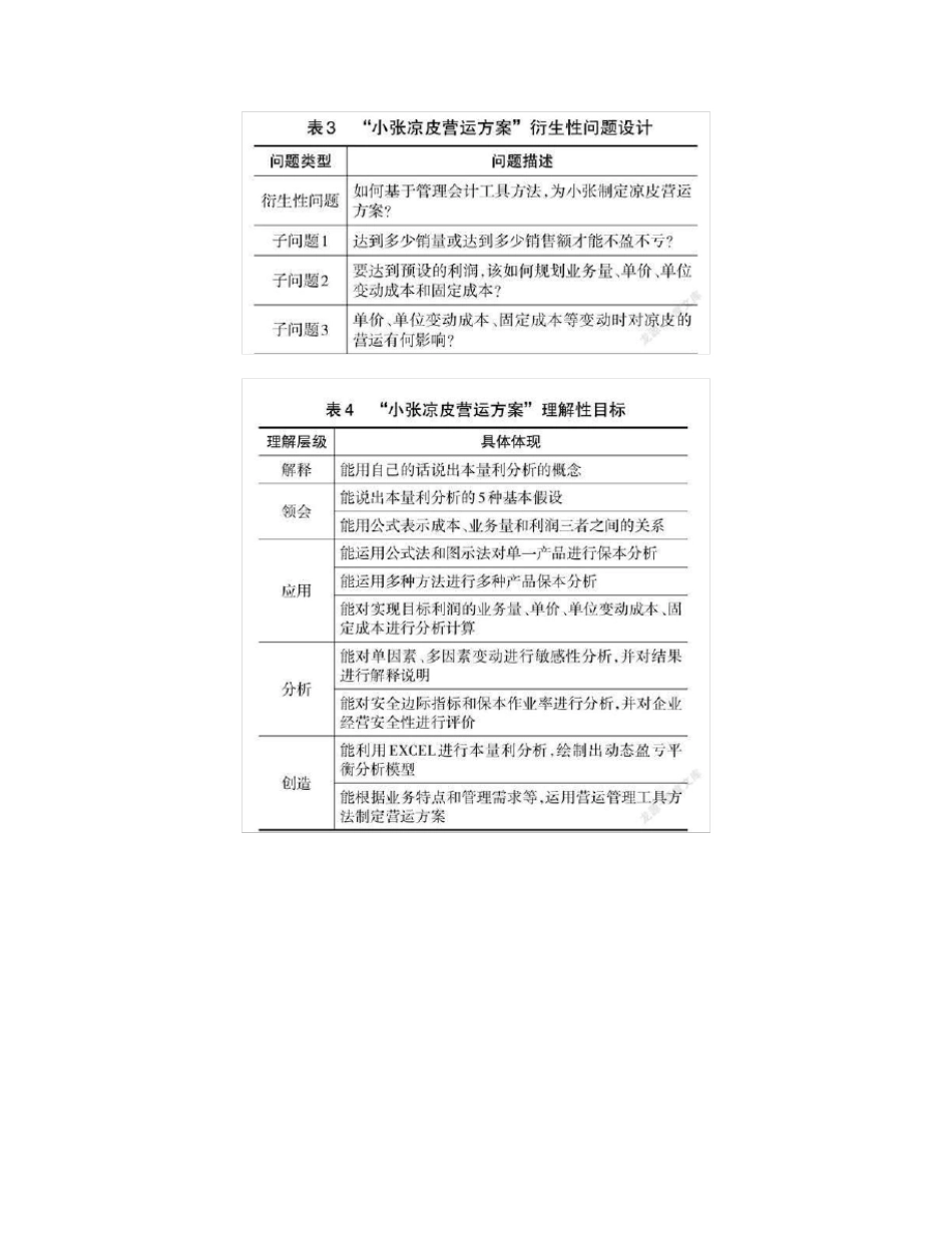 数智时代促进深度学习的职业教育项目化教学范式构建_第2页
