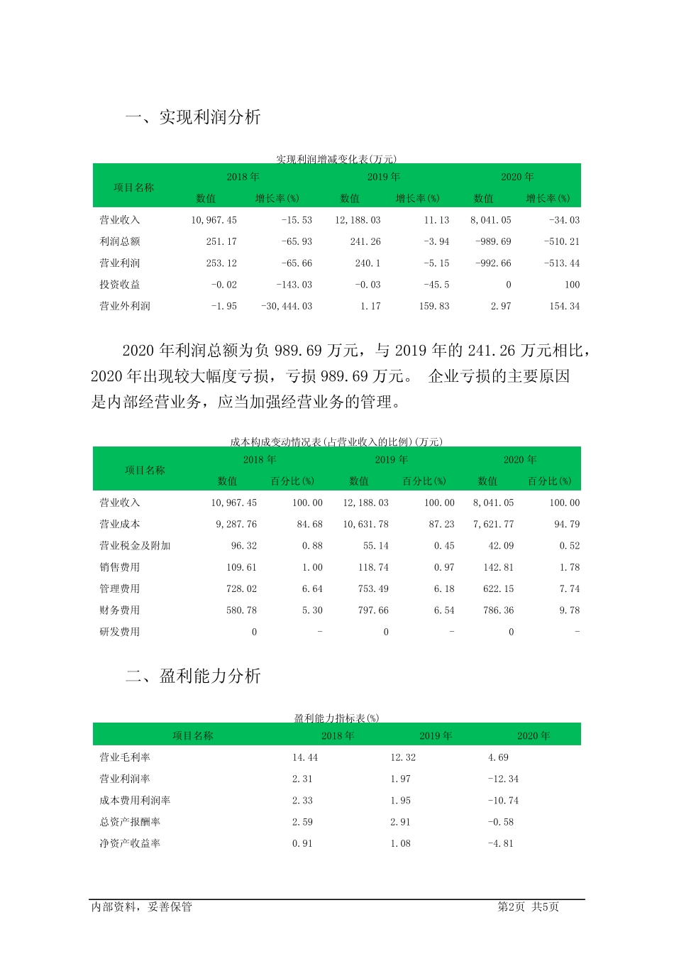 亚成生物2020年财务指标报告_第2页