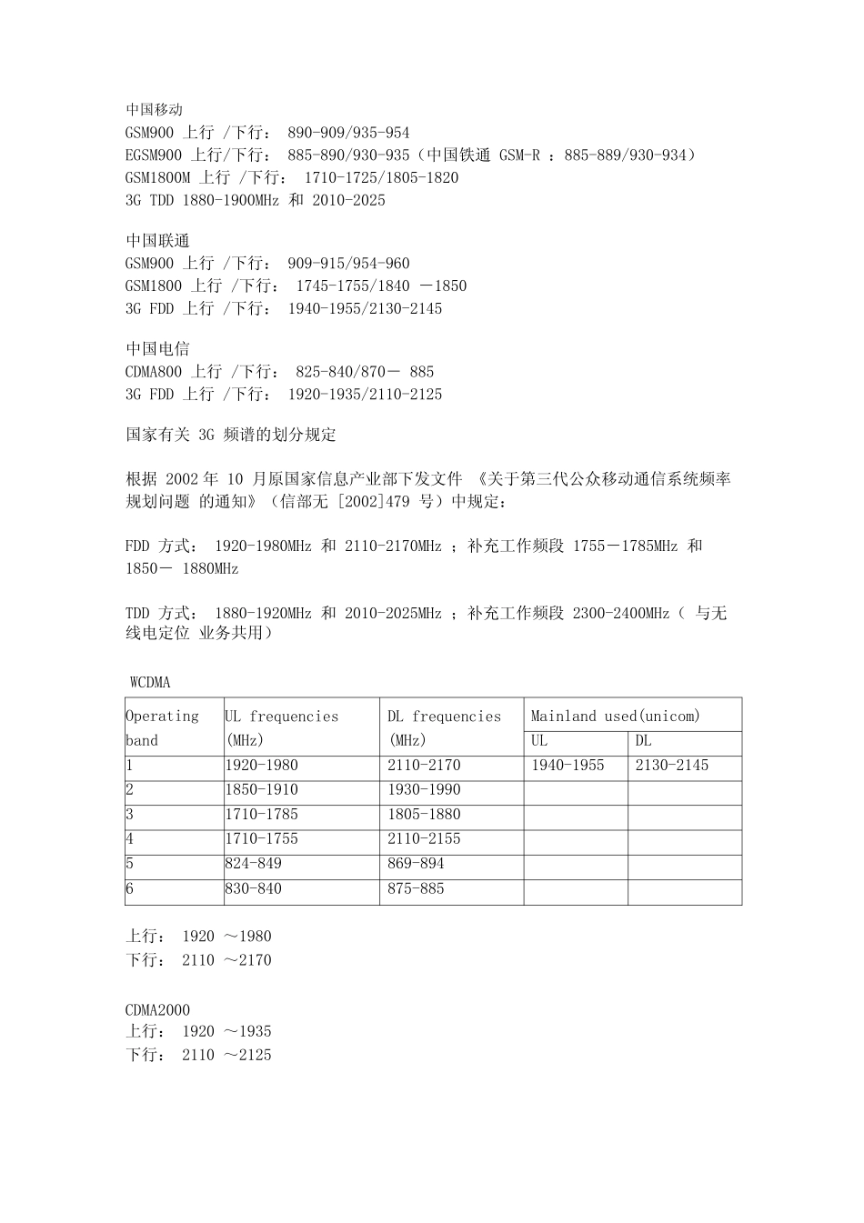 移动通信频率分配_第1页