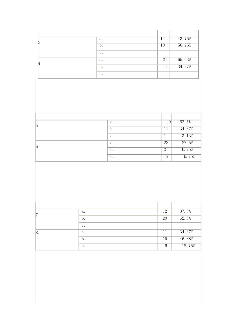 小学科学探究学习能力调查研究报告_第2页