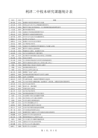 校本研究课题征集统计