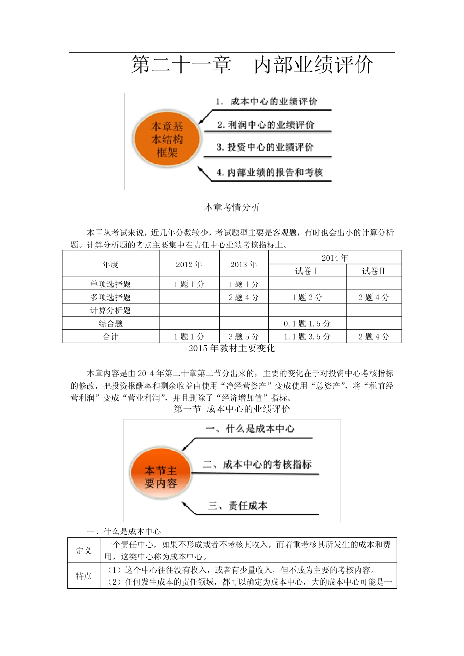 注册会计师讲义《财管》第二十一章内部业绩评价_第1页