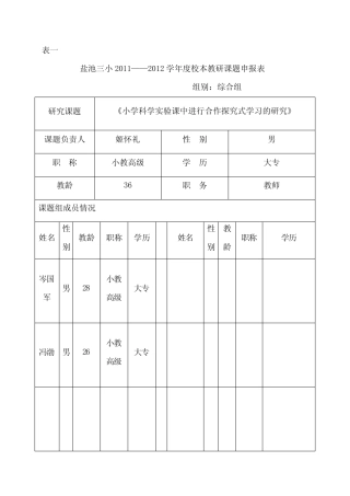 校本教研课题申报表