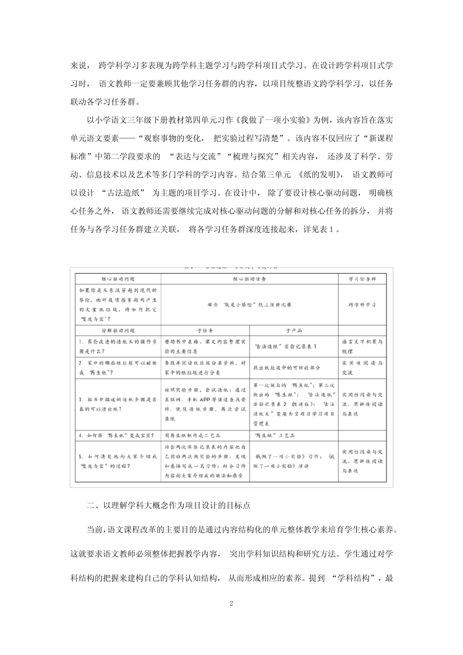 语文学习任务群项目化学习设计例谈_第2页