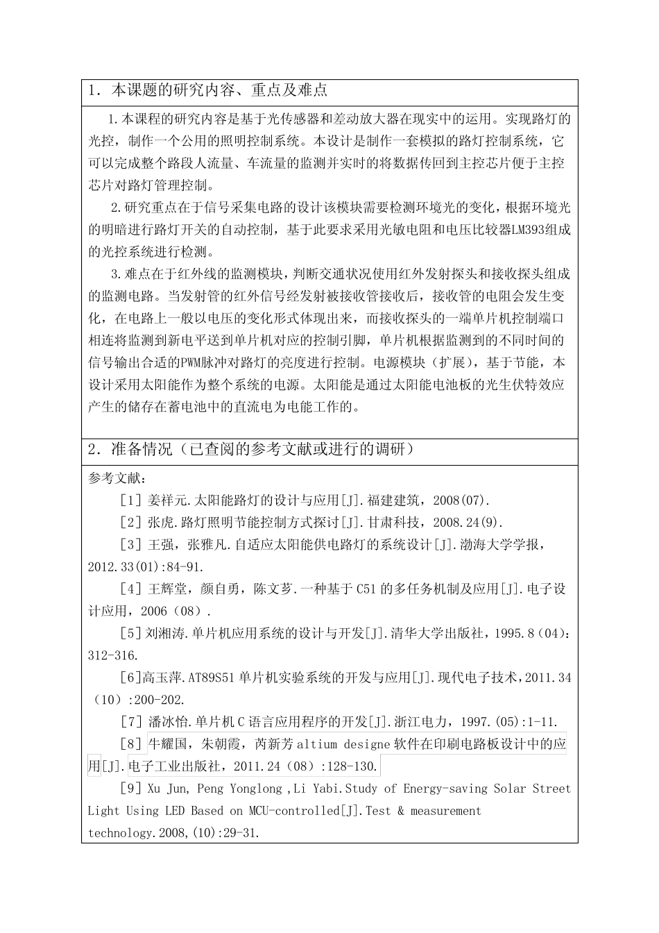 智能路灯毕业设计开题报告_第2页