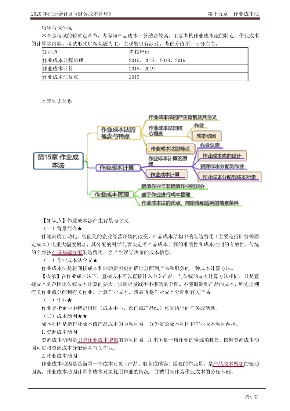 注册会计师_财务管理(2020)_第十五章 作业成本法_第1页