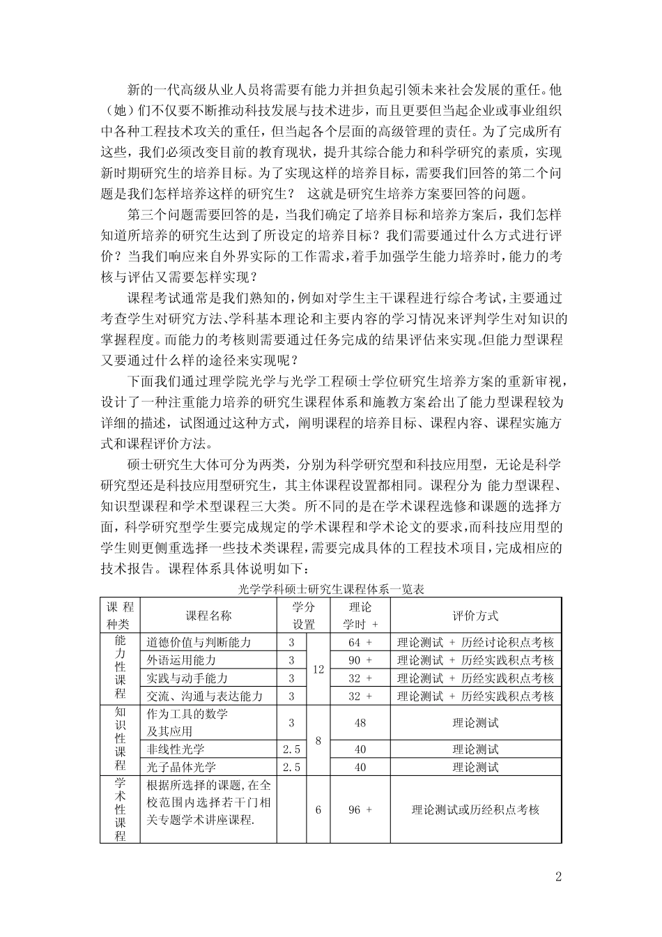 研究生培养方案_第2页