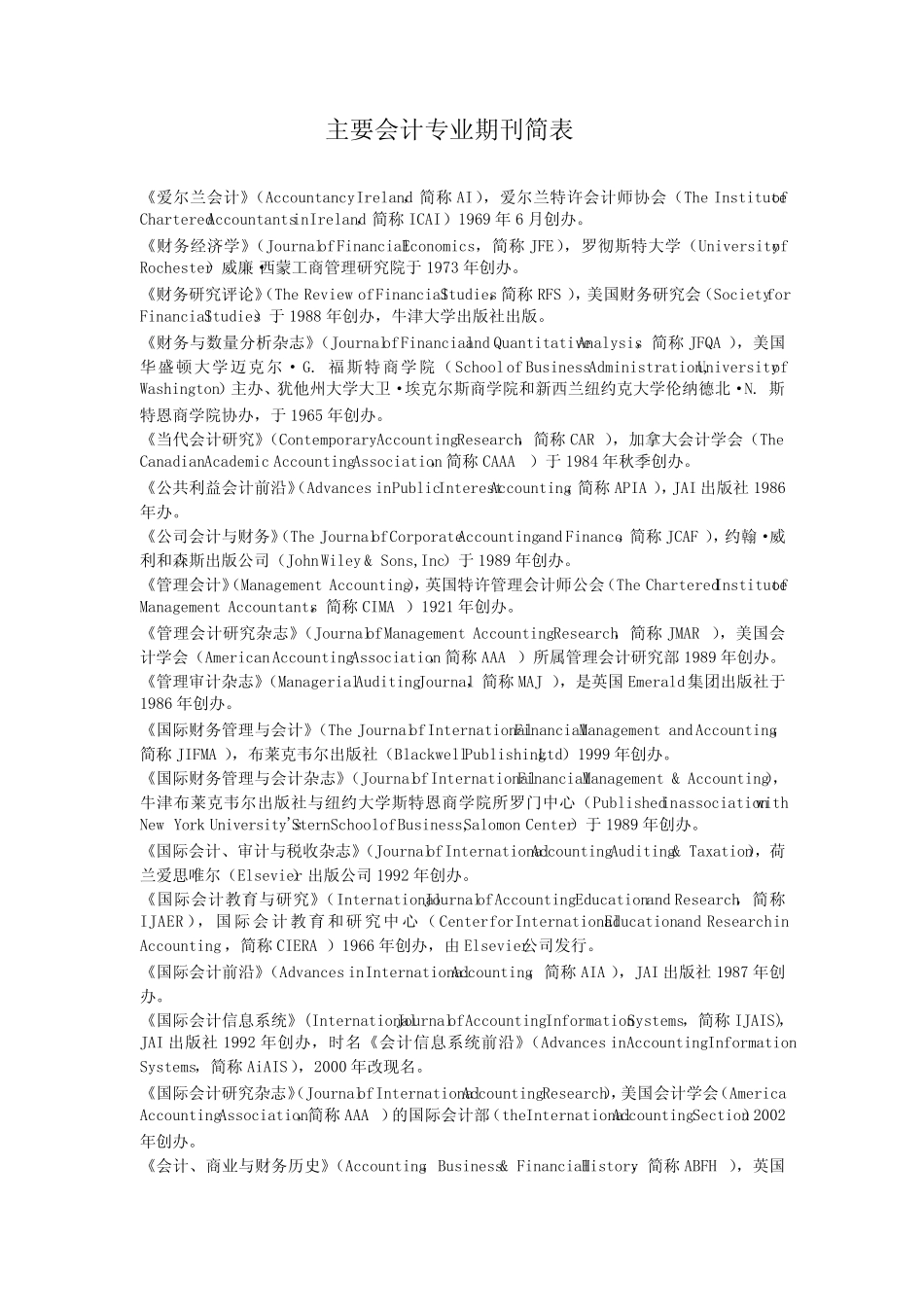 主要会计专业期刊简表_第1页