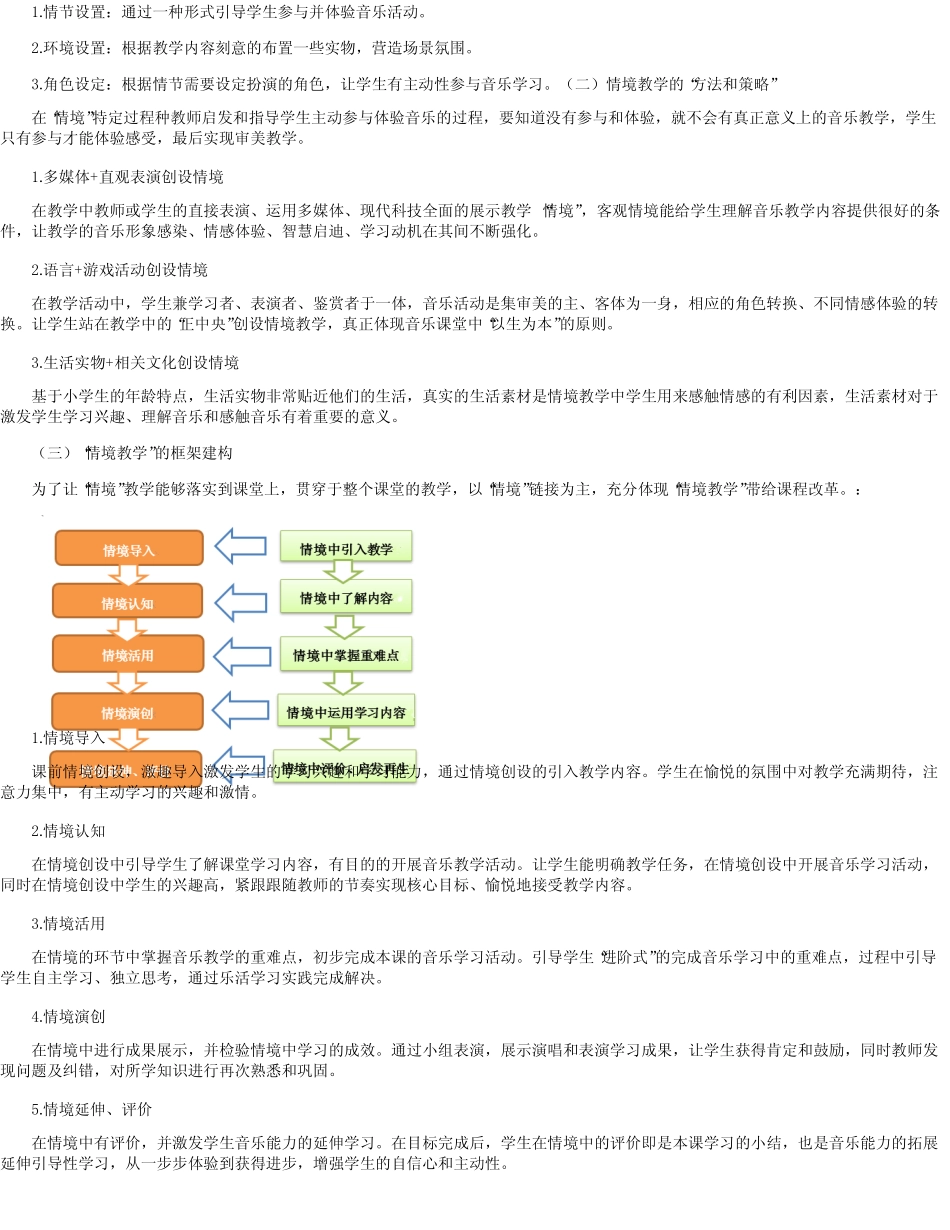 小学音乐课堂的实践研究——小学音乐课堂教学改革刘红燕_第2页