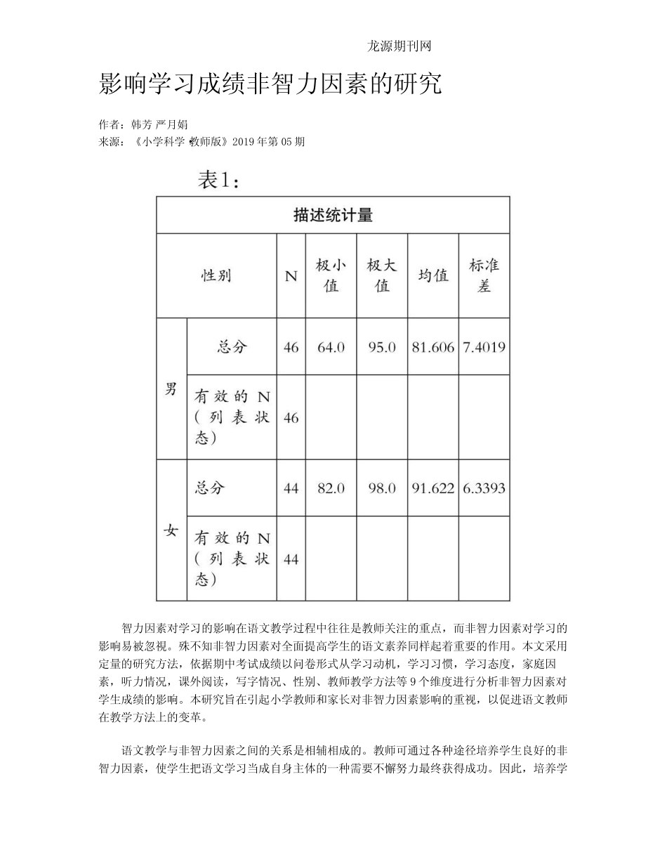 影响学习成绩非智力因素的研究_第1页