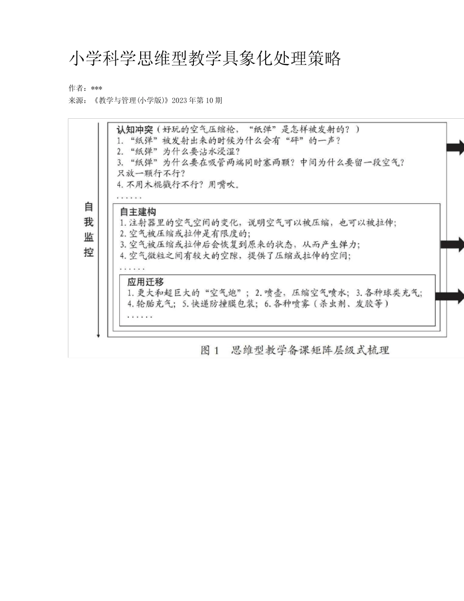 小学科学思维型教学具象化处理策略_第1页