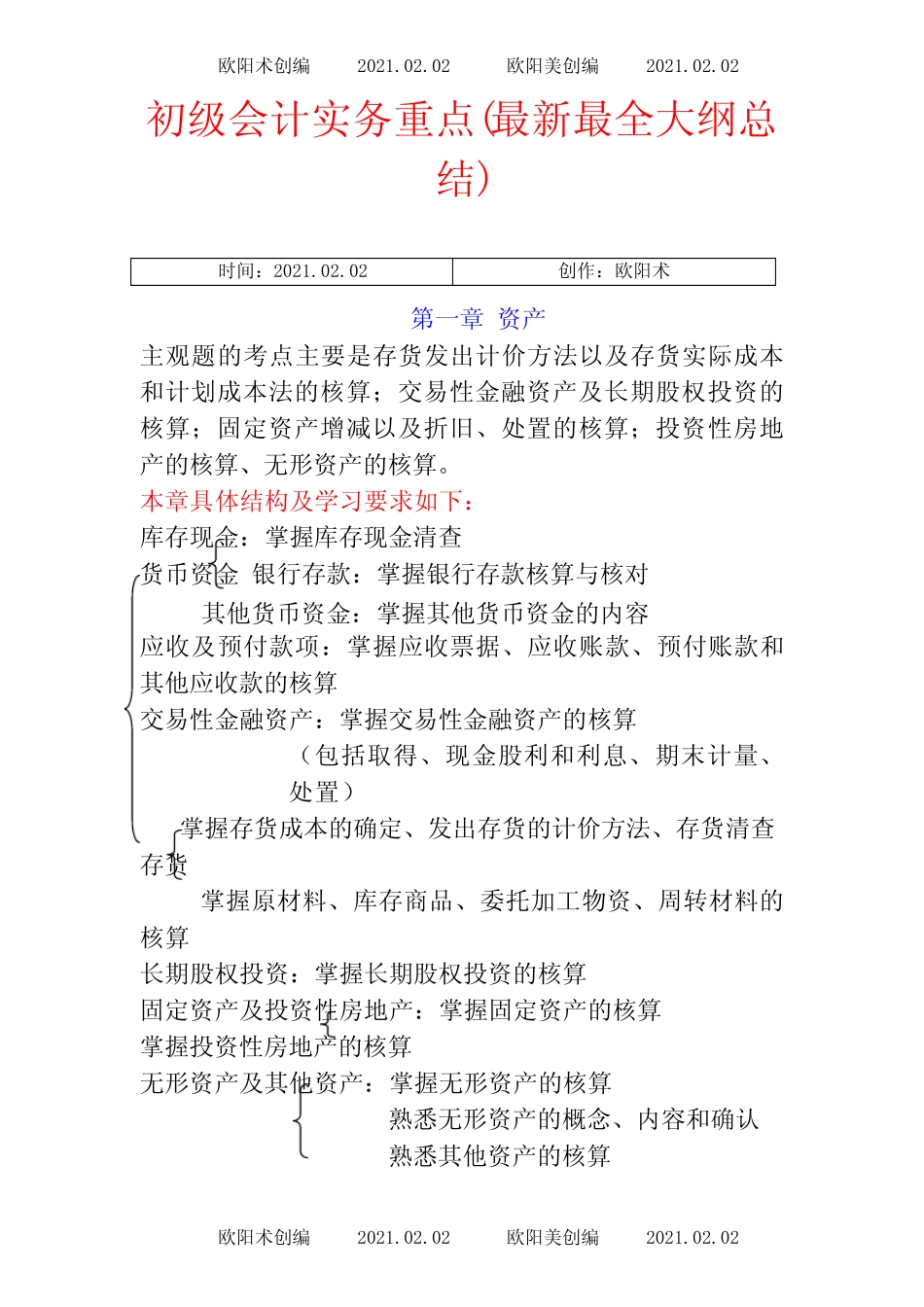 《初级会计实务》重点归纳(最新最全)-初级实务内容之欧阳术创编_ _第1页